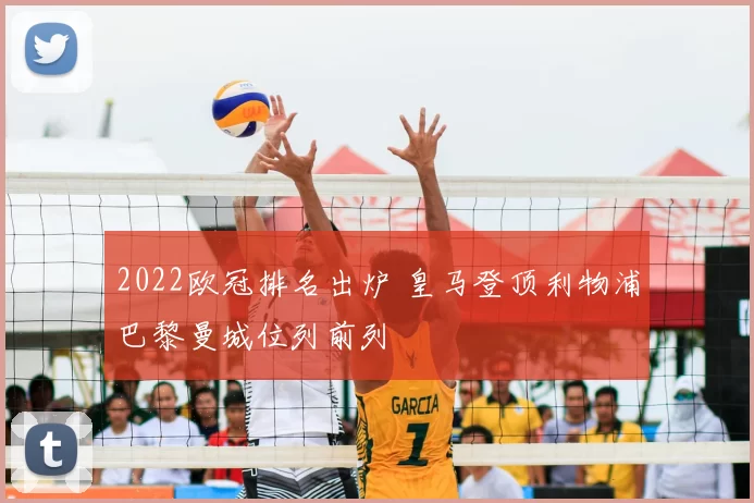 2022欧冠排名出炉 皇马登顶利物浦巴黎曼城位列前列